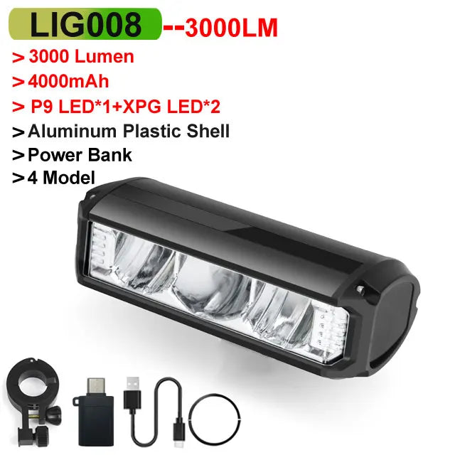 NEWBOLER 4000mAh Front Bike Light – 3000 Lumen, IPX5 Waterproof
